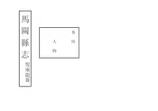 馬關縣誌
