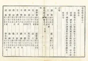 邢臺縣誌