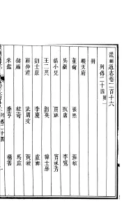 畿辅通志  第18函  第216-217卷