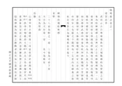 陽朔縣誌
