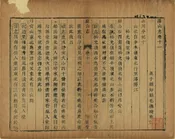 廬山志