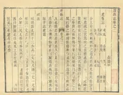 唐縣誌
