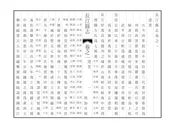 長汀縣誌