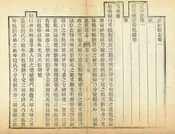 鎮原縣誌