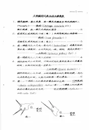 植物检疫训练班讲义  主要鳞翅目食虫幼虫检索表