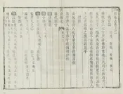 青州府博興縣誌