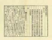武康縣誌