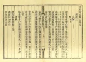 重修電白縣誌