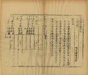博羅縣誌