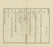 龍遊縣誌