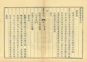 廣靈縣誌