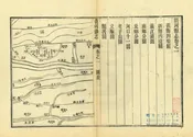 清河縣誌