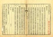 揭陽縣誌