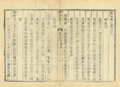 齊河縣誌