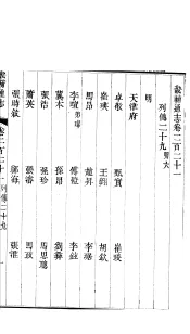 畿辅通志  第18函  第221卷