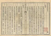 遂安縣誌