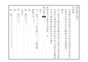 福清縣誌