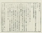 清澗縣誌