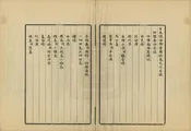 日本環海險要圖志