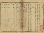 臨朐縣誌