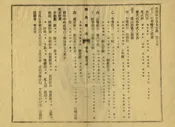 西昌縣誌