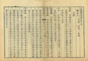 山陽縣誌