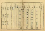 成安縣誌