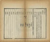 安仁縣誌