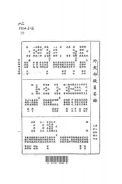 外交部职员名录