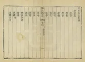 臨邑縣誌