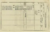 輝縣誌