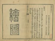 盂縣誌
