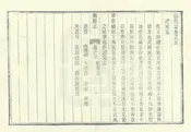 鄭縣誌
