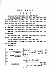 工业控制计算机  上集  第3章  巡回检测