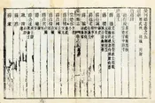 榮河縣誌