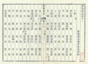 新喻縣誌