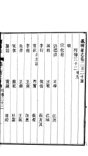 畿辅通志  第19函  第224卷