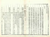興縣誌
