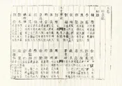 永安縣誌