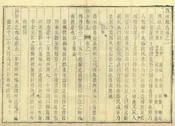 商水縣誌
