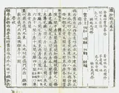 臨汾縣誌