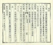 平利縣誌