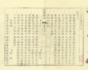 鳳陽縣誌