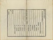 黃山志定本