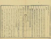 永嘉縣誌