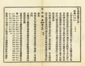 阜城縣誌