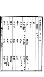 畿辅通志  第19函  第223卷