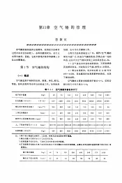 机修手册  第4卷  铸锻设备与工业炉修理  第2篇  锻压设备的修理  第11章  空气锤的修理