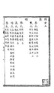 單縣誌（卷十三至卷十四）