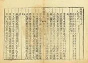 丹徒縣誌